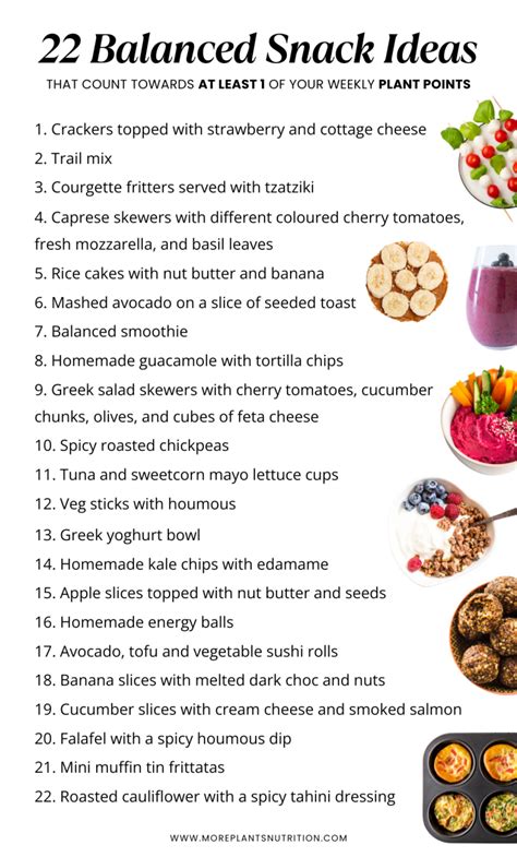 How to Build a Balanced Snack (+22 Balanced Snack Ideas) | More Plants Nutrition