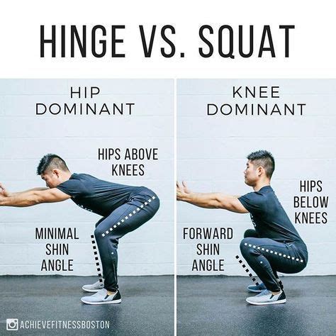 Lesson 2 - The Squat and The Hip Hinge - Modern Athletics