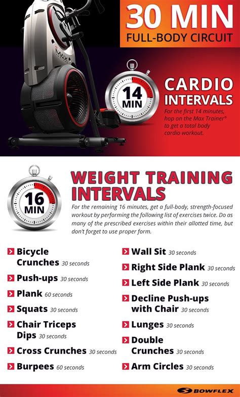 Maximal effective workout in 30 mins?