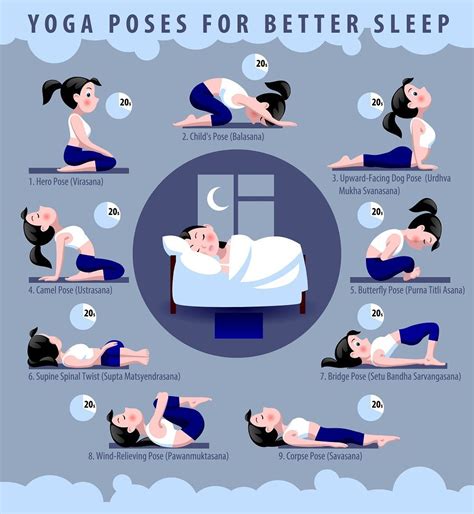 Best bedtime routine for deep, restorative sleep?