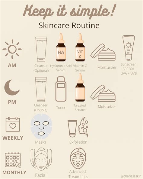 Your ultimate guide to japanese skincare routine up to 12 steps – Artofit