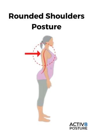 Posture Types: Painful Power Leaks You Should Know About