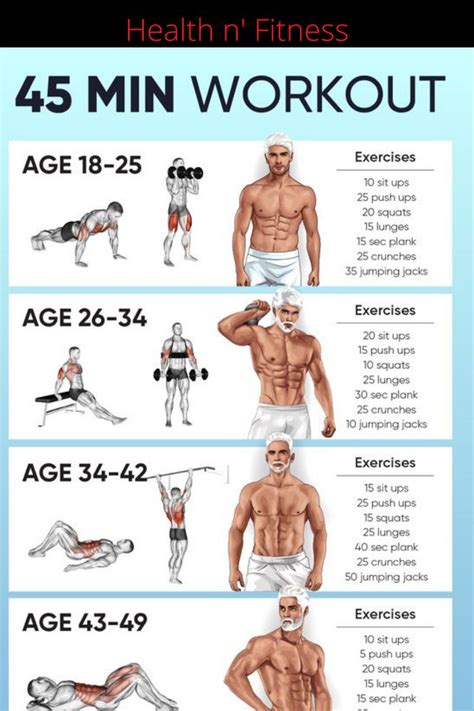 Optimize my 45-min workout for max strength & muscle gains without burnout?