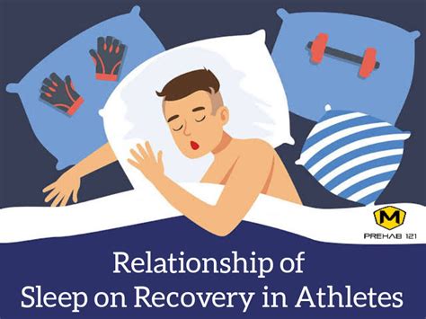 Relationship of Sleep on Recovery in Athletes