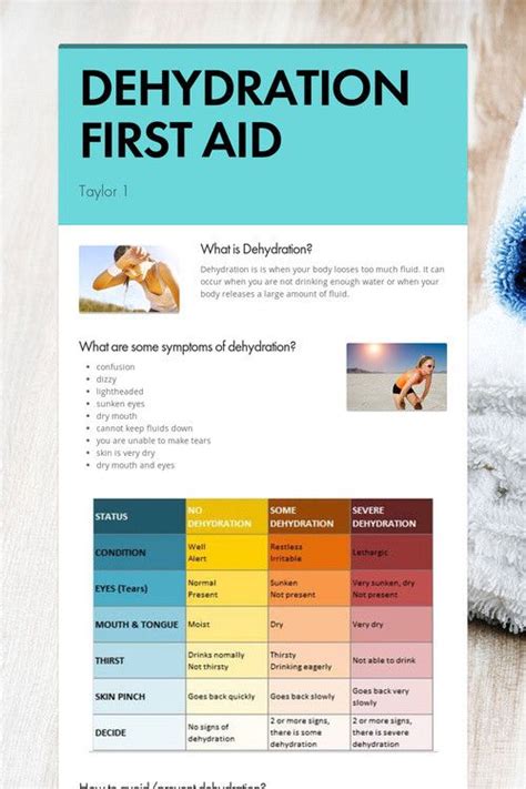 DEHYDRATION FIRST AID Sunken Eyes, First Aid, Flyers, Nursing, Health ...