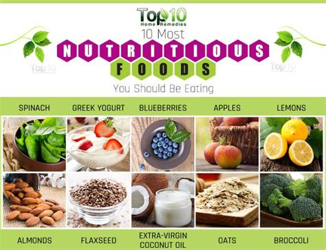 10 Most Nutritious Foods You Should Be Eating | Top 10 Home Remedies