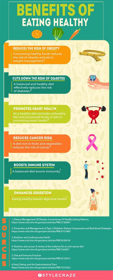 7 Benefits Of