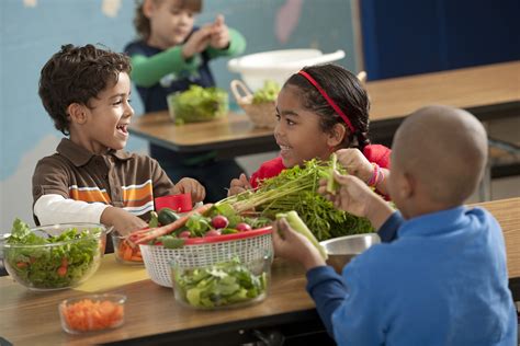 Healthy Eating Behaviour