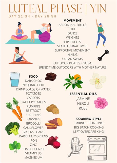 Pin by Carly Fiel on Yoni Work | Health and nutrition, Hormone ...