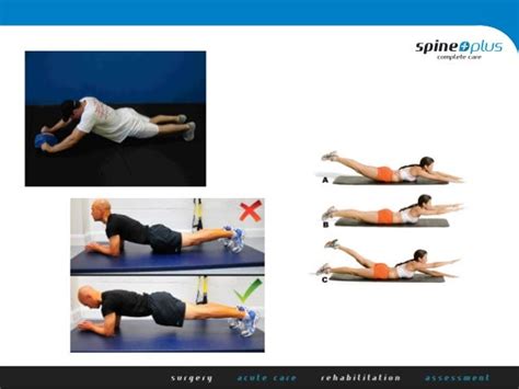 Core and Functional Strength Exercises