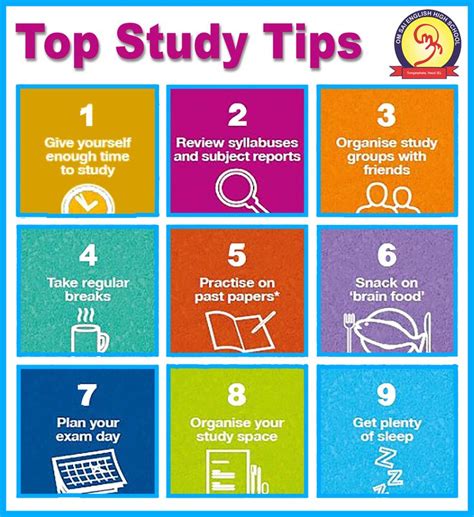 Tips for study Effectively | Study tips for students, Study tips, Exam ...