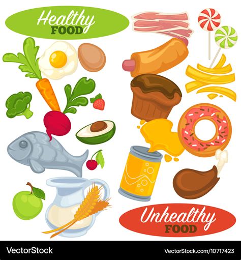 Healthy And Unhealthy Food
