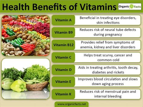Health Benefits of Vitamins | Organic Facts
