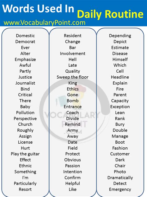 English Vocabulary Words Used In Daily Routine - Vocabulary Point