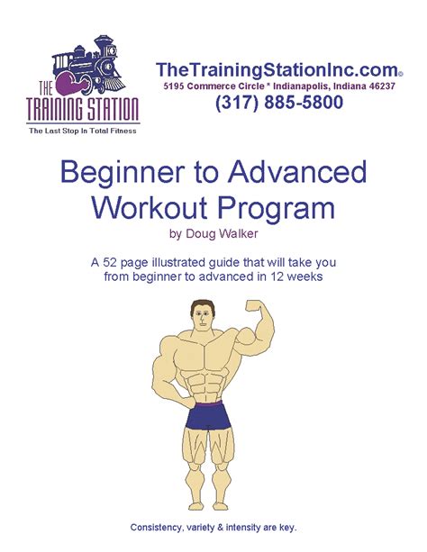 Beginner to Advanced Workout (eBook) - The Training Station