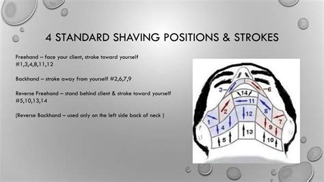 PPT - Shaving PowerPoint Presentation, free download - ID:6109346