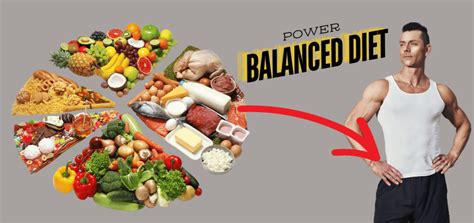 Essential Healthy Eating Guides for a Balanced Diet | Fast Flash News