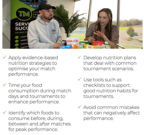 Nutrition for Performance