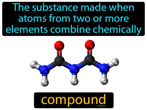 Compound Definition &amp; Image | Game Smartz