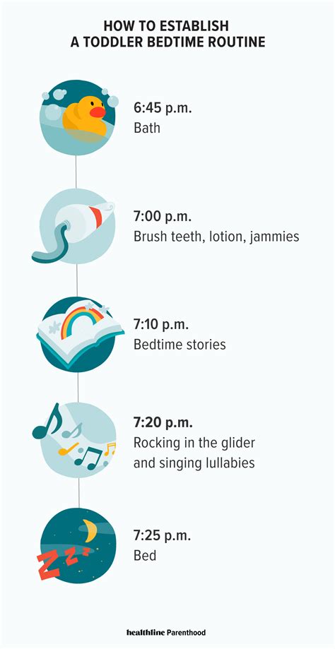 Bedtime Routine For Adults