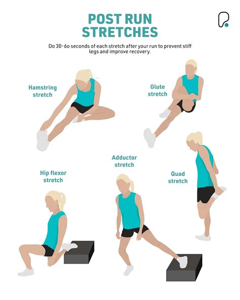 Knee pain after running: Best stretches to prevent it?