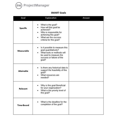 SMART Goals Template for Word (Free Download)