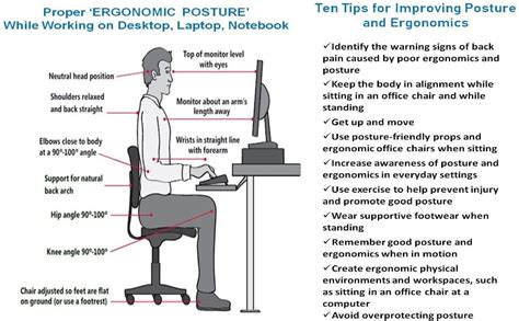 SAMRUKZONE SRZ POSTURITE Ergonomic Laptop Stand/Raiser, Strong ...