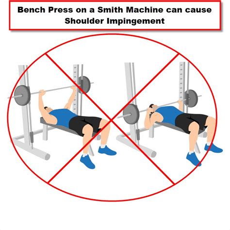 How To Use The Bench Press Machine at Brianna Norma blog