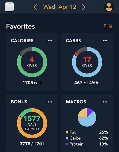 What App for Tracking Nutrition? - Nutrition - TrainerRoad