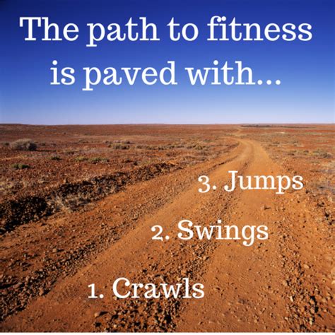 Boost Your Workout Efficiency - Chronicles of Strength