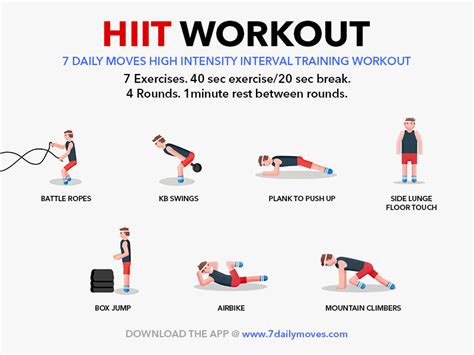 Intense Workout Routine