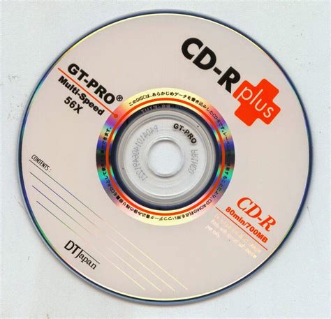 Compact Disk File System Computer Definition at Tammy Pough blog