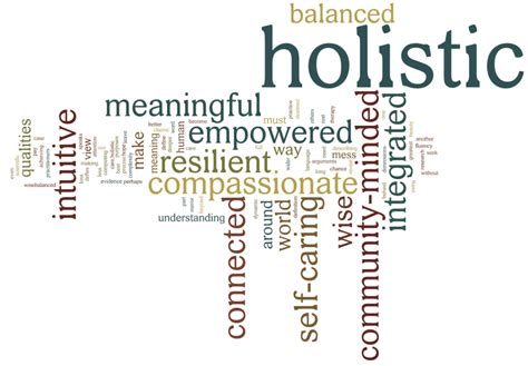 Being 'Holistic' - British Association for Holistic Medicine & Health Care