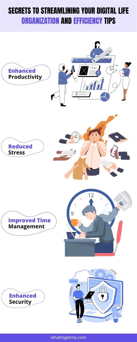 Streamlining Your Digital Life: Organization and Efficiency Tips – What ...