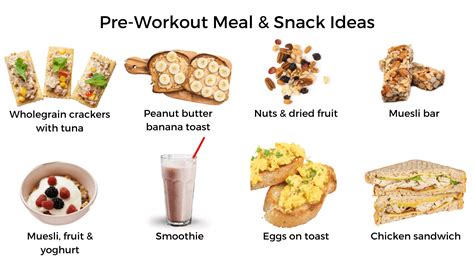 What to eat before and after a workout: a dietitian’s guide | IGA ...