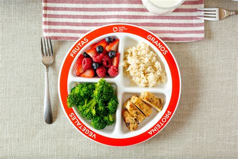 healthy plate - Bing images