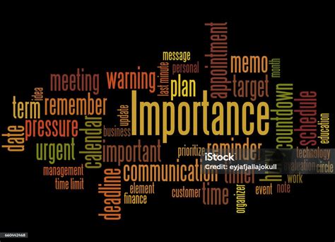 Importance Word Cloud Concept 5 Stock Illustration - Download Image Now ...