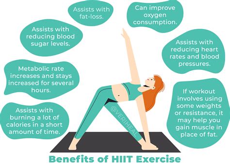 HIIT Workouts Boost Endocannabinoid Levels in the BrainCannabis Central