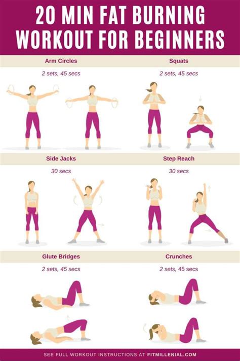 Max effect in 20 min? Best quick workout for fat loss?