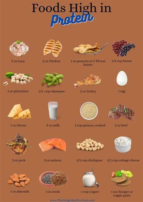 Best high protein foods – Artofit