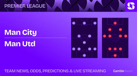 Man City vs Man Utd prediction, betting tips, odds, preview | Premier League