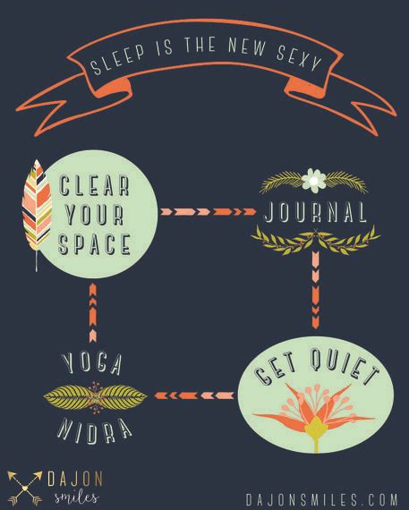 Restore Your Power Through Restorative Sleep | Restorative sleep, Sleep ...