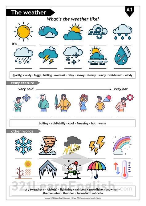 321 Learn English.com: ESL vocabulary: the weather (basic) (level: A2)