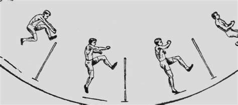 File:Descriptive Zoopraxography Athlete, Running High Jump Animated.gif ...