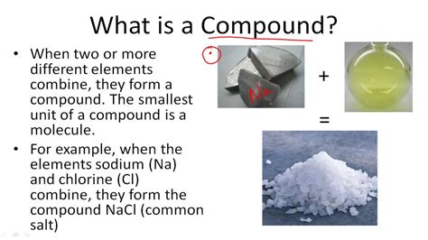 What are 5 examples of a compound? – Fabalabse