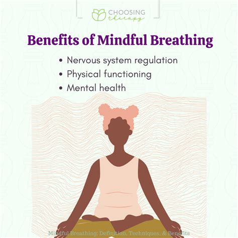 What Is Mindful Breathing?
