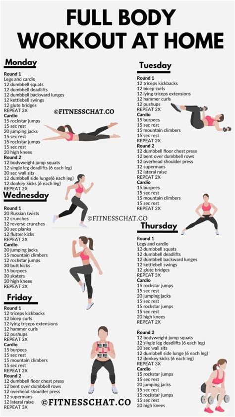 20-Minute Full Body Workout with Weights