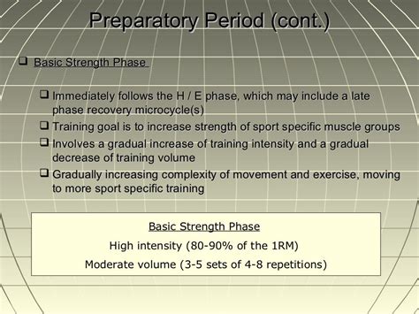 Principlesof periodization