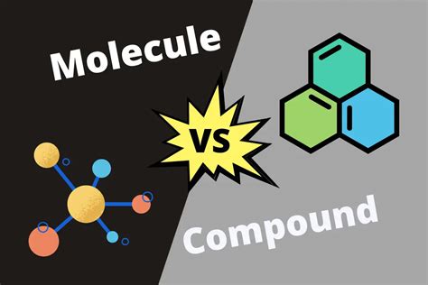 Difference Between Molecule And Compound | ContrastHub