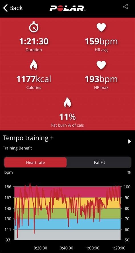 The Macro Calculator Everyone's Talking About - Nutritioneering